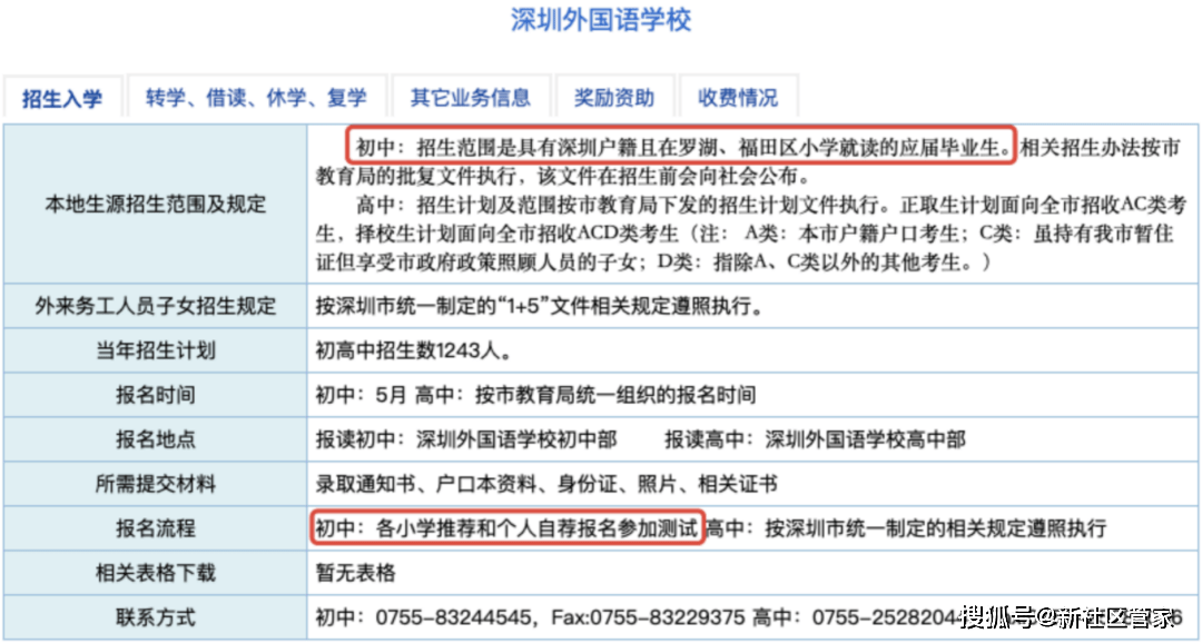 2020年深圳高中排名_2020年深圳学区房最全攻略初中篇|深外、深中等前