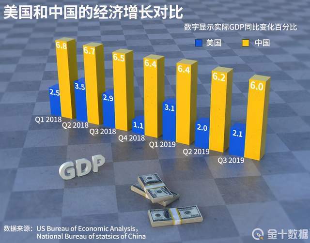 鷹潭市gdp2020成績單_2020年山東經濟 成績單 公布 GDP比上年增長3.6