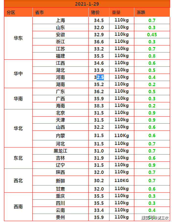 777a325d502b408eb02d3e70f5023688.png