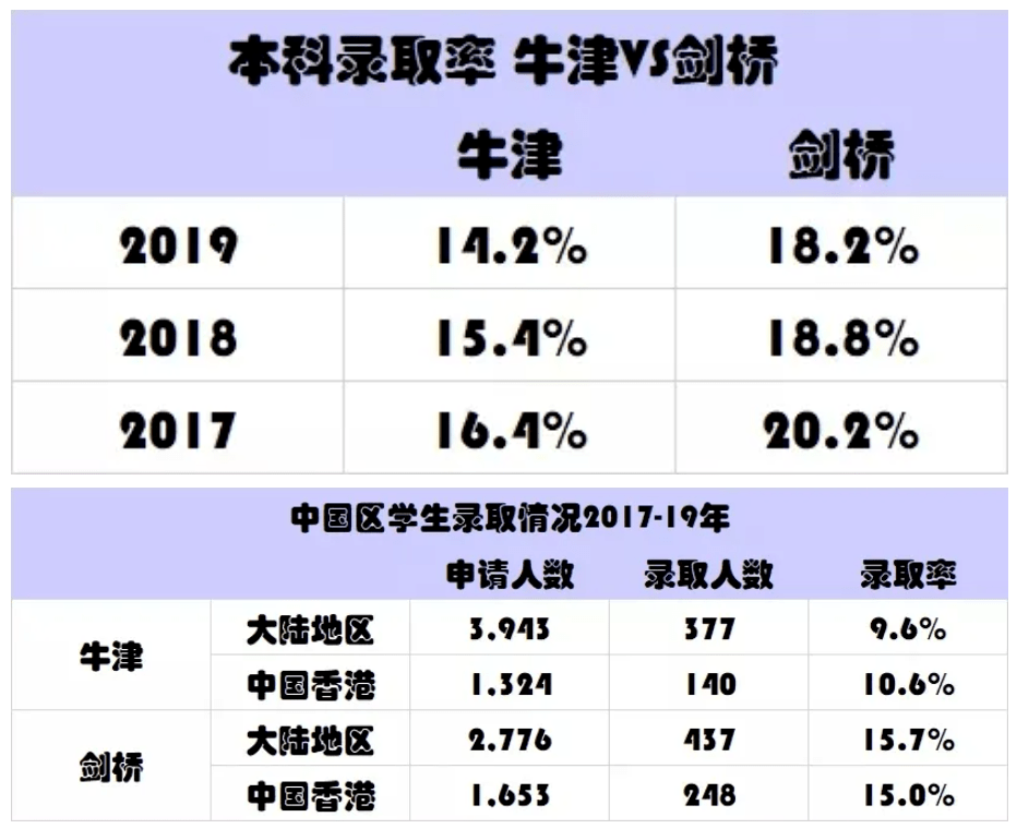 湖北人口总计_湖北地图