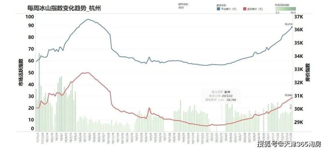 2021年1-5月gdp_2021年gdp世界排名(3)