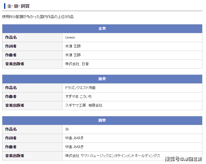 家教觉醒曲谱_家风家教图片(3)