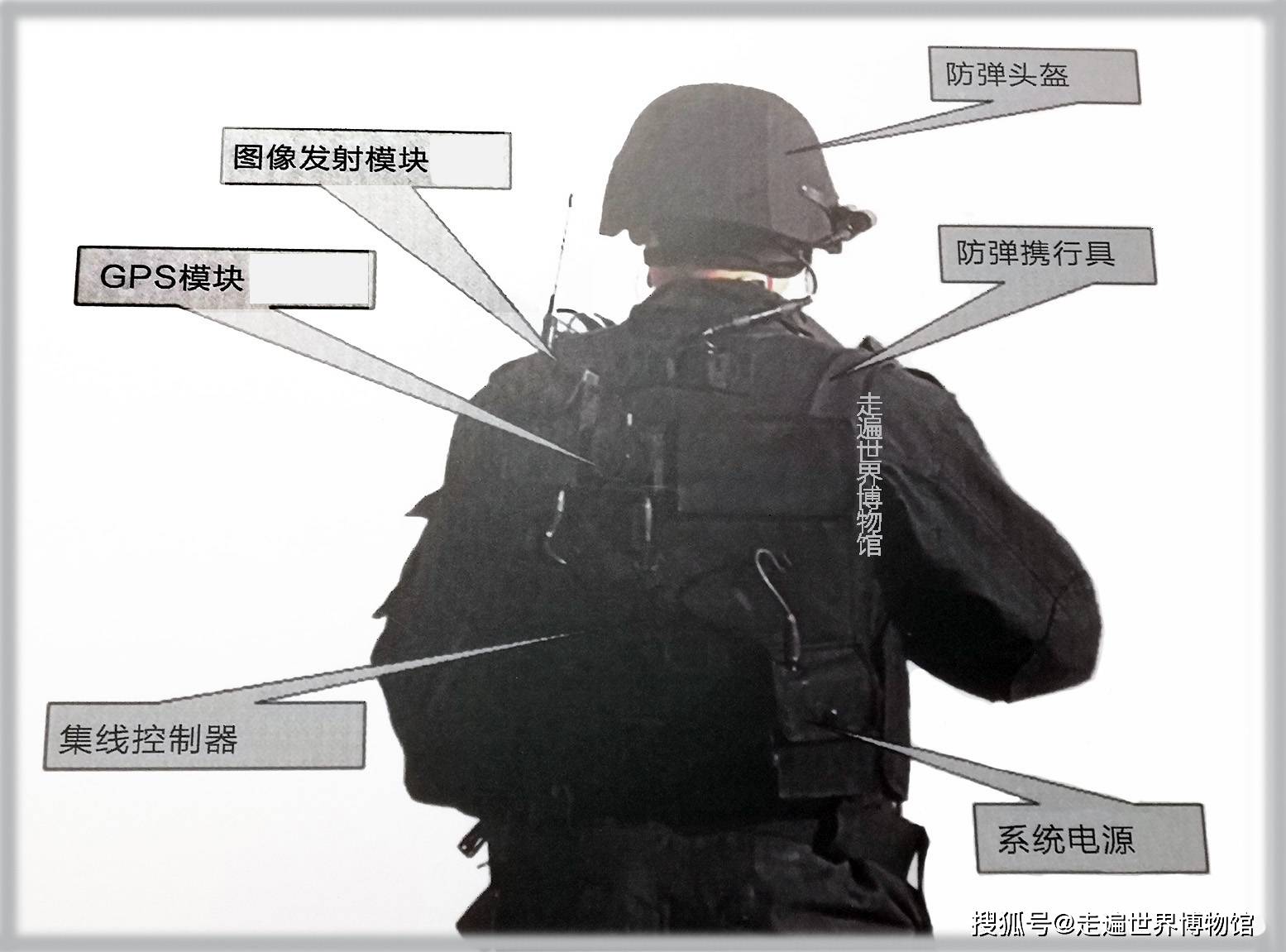 军博看展：现代战争中单兵身上要带这么多装备，还要穿机械骨骼_系统