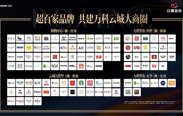 人均商业面积标准_人均耕地面积图(2)
