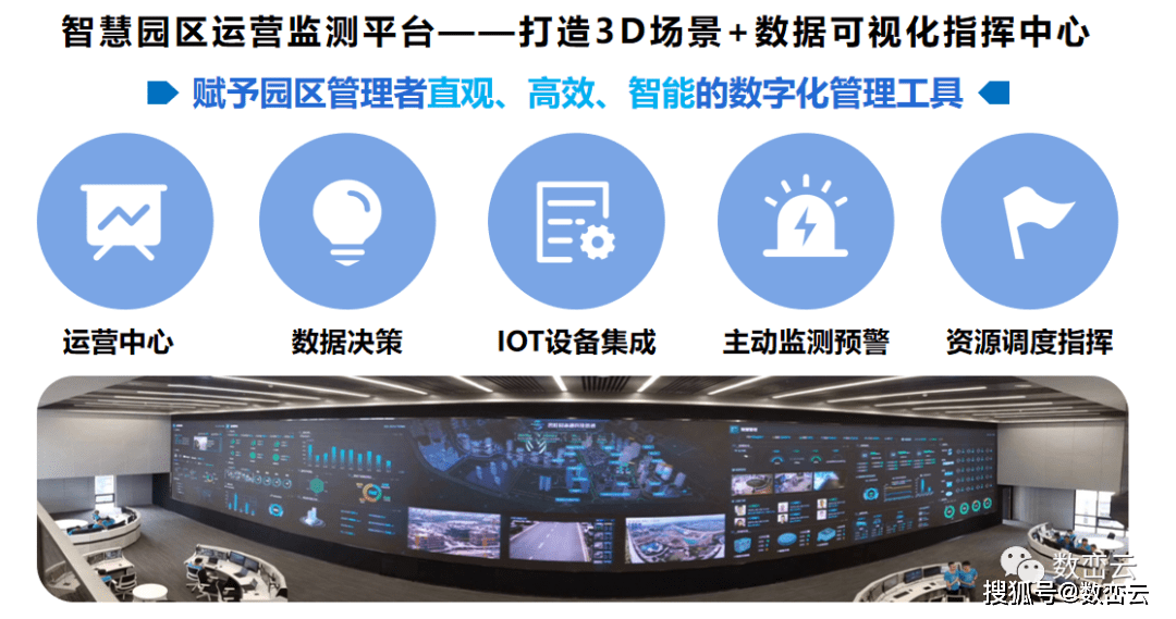 数据采集网关:企业信息化的桥梁