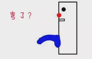 多数男性都是什么形状?