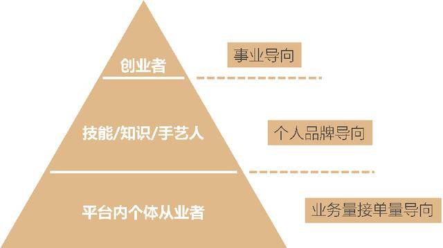 广州大岗镇经济总量_广州南沙大岗镇地图(3)