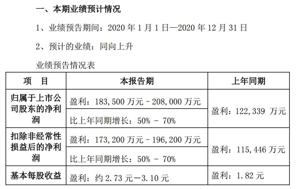 点击进入看图评论