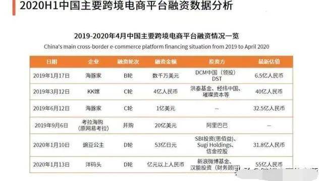 广州电商公司排名_广州电商小区(2)