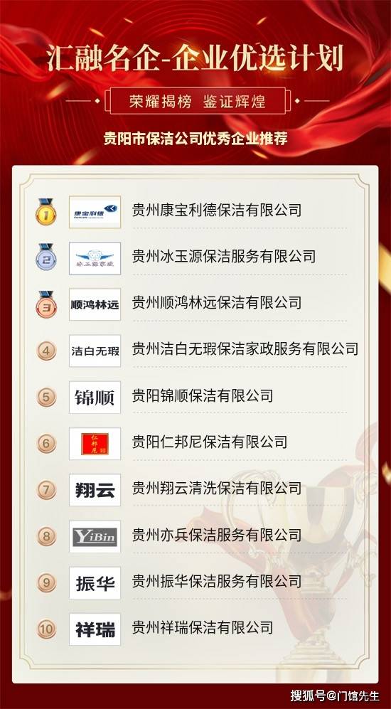 贵阳公司排名_贵阳新天公司卢继敏(3)