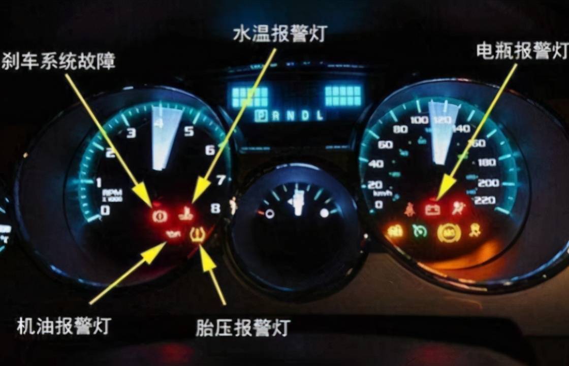 汽车仪表盘上,出现"小人坐马桶"是什么意思?不懂别开车