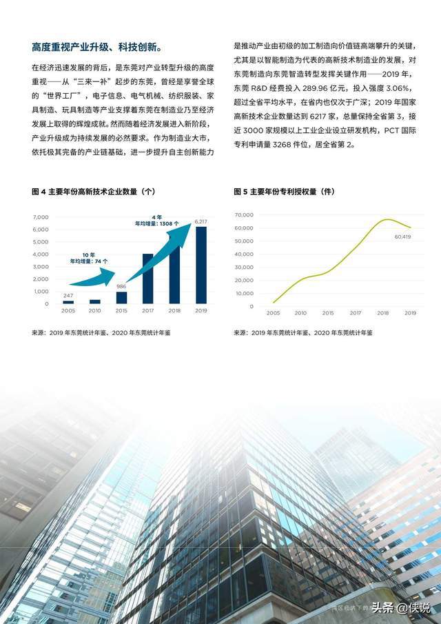 19年东莞gdp_2020年东莞各镇街gdp(2)