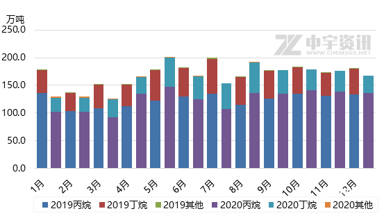 台湾和大陆gdp比较2019_台湾和大陆的图片