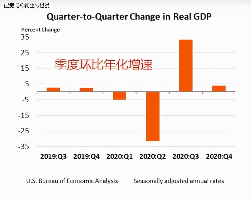 2020中国gdp换算成美元_感动中国2020