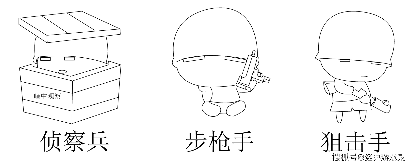 给武器自由搭配瞄准镜,枪管,弹夹,发射器消音器与激光笔等定制零件