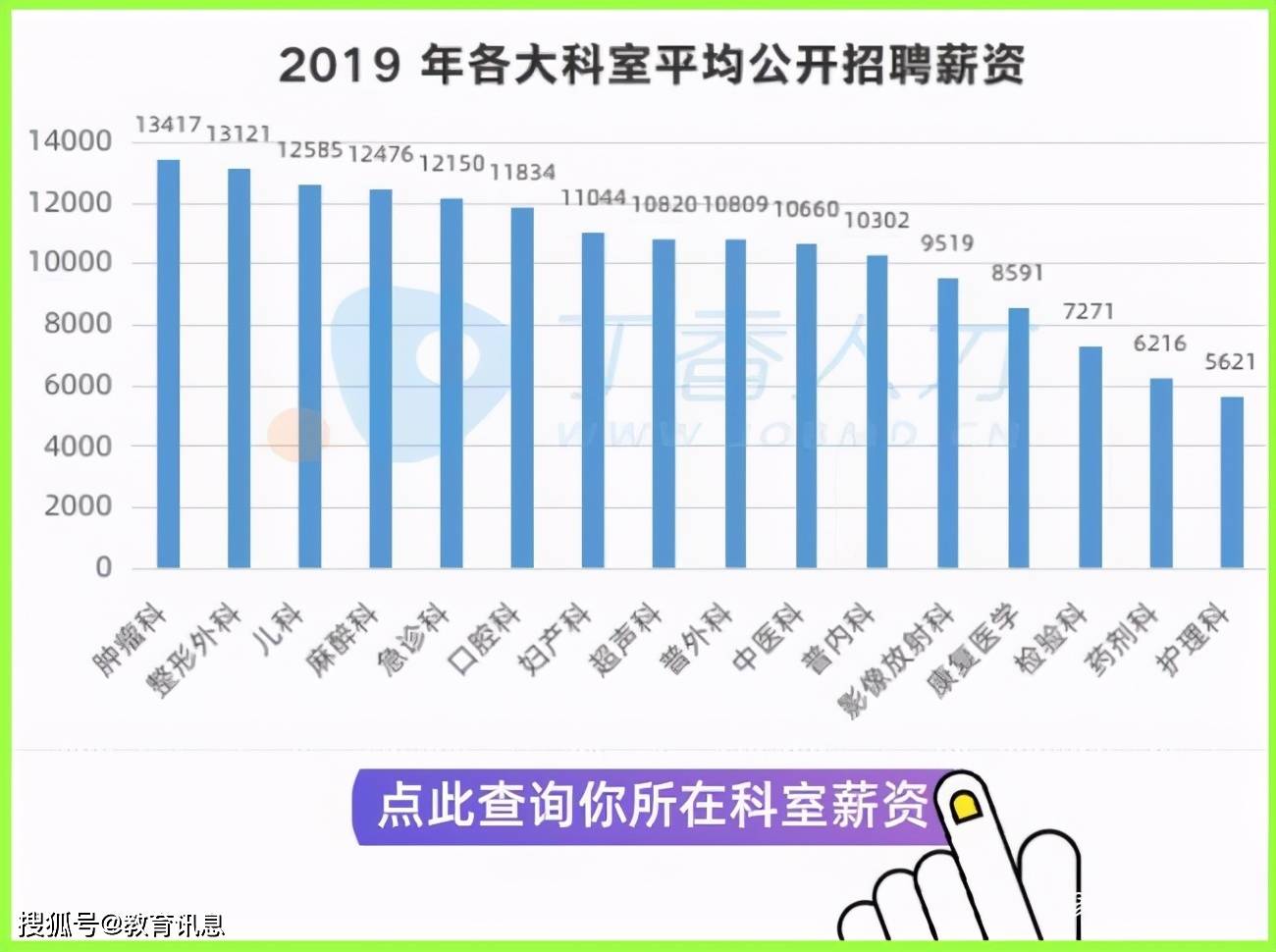 大悟人口_阿尔法工场 当每个人都恍然大悟看清趋势时,新趋势已悄然开始了 什