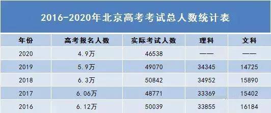 2021人口去向_2021世界人口日图片(2)