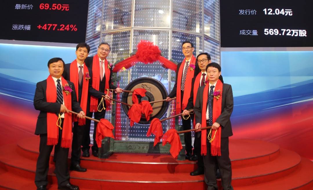 天智航2020年硬核事件实录登陆科创板骨科手术机器人实现万例手术
