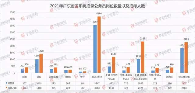 蓬安各乡镇人口数量_蓬安中学图片(3)