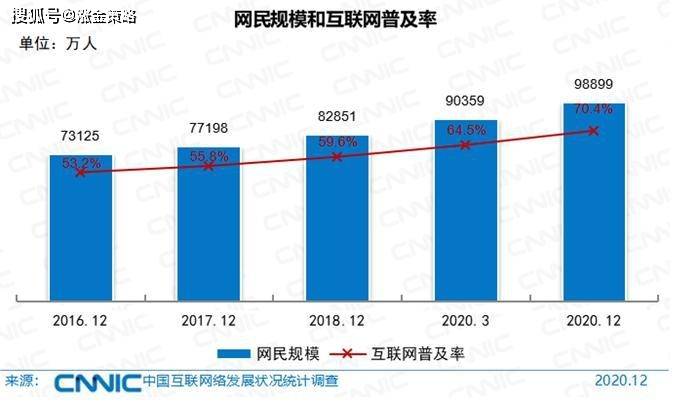 10亿人口是什么概念_10亿元什么概念