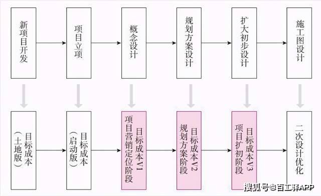 文章配图-2