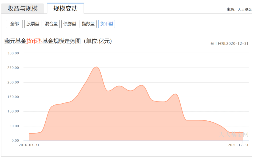 2020年12亿人口_2020年人口普查图片(3)