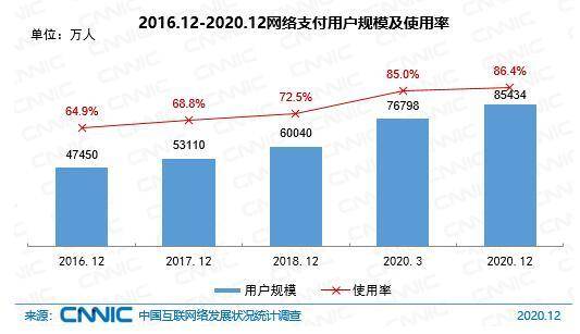 未来中国人口不足一亿_面对脑卒中老年人积极预防需 可为 ,战胜病魔要 有为(2)