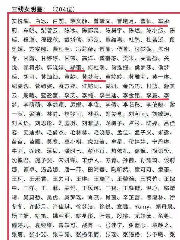 简谱童瑶_童瑶性感图片(2)