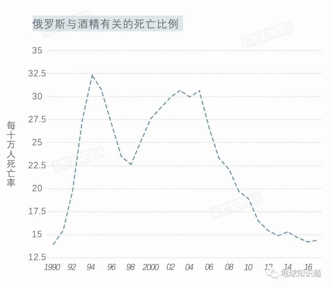 苏联解体前夕gdp排第几_大国倾塌 70年财富瞬间被洗劫一空(2)