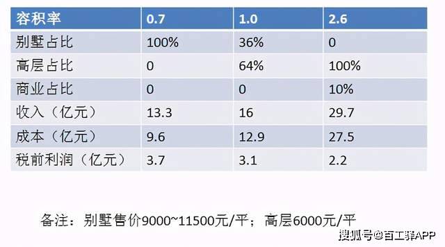 文章配图-6