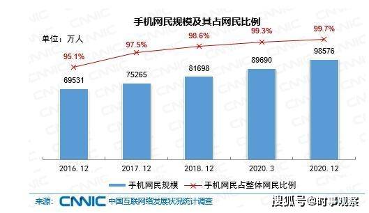 解决中国人口集中_中国集中献血(2)