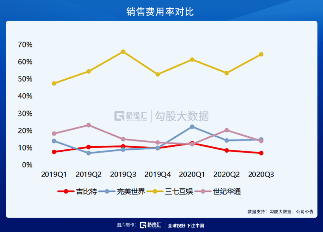 业绩|爆款游戏频出，吉比特复苏开启？