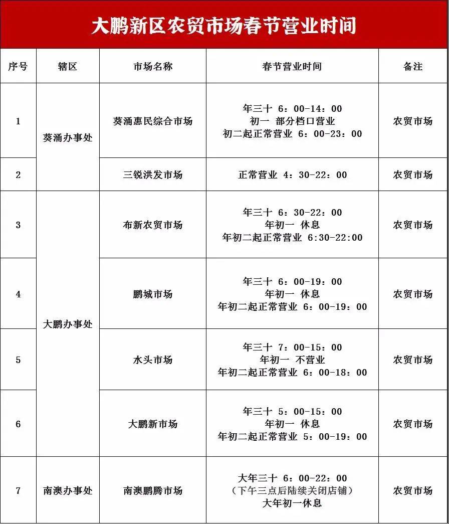 2021年春节人口限流_2021年春节手抄报