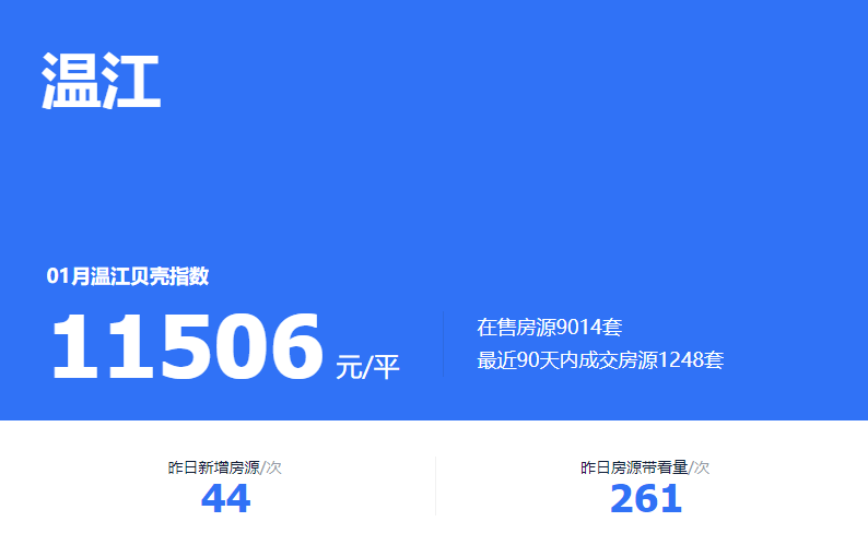 均价一万出头，配套成熟，最小建面52㎡，刚需改善均可关注！