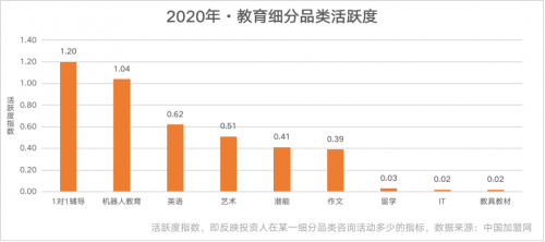 2020年欧亚经济联盟gdp_2020年3月1日起欧亚经济联盟将强制执行EAEU RoHS要求(2)