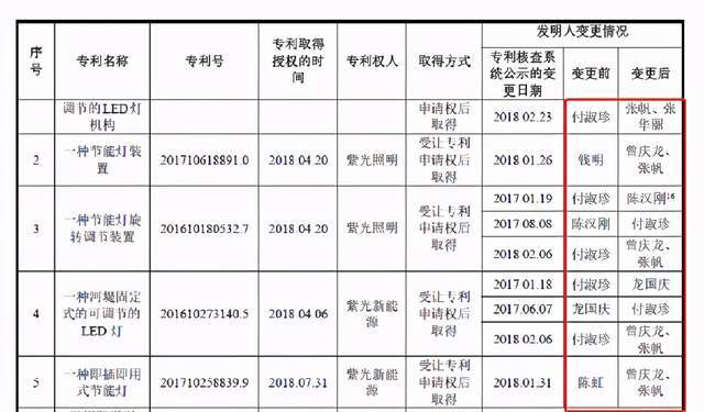 城镇人口的三个本质特征_本质特征(2)