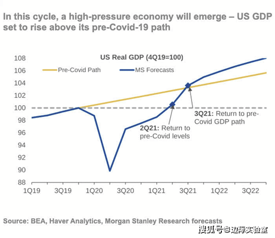 中国2021三季度gdp_中国地图(3)