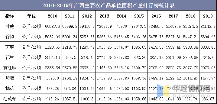 各国人均阅读量排行榜_世界各国人均gdp排名(3)