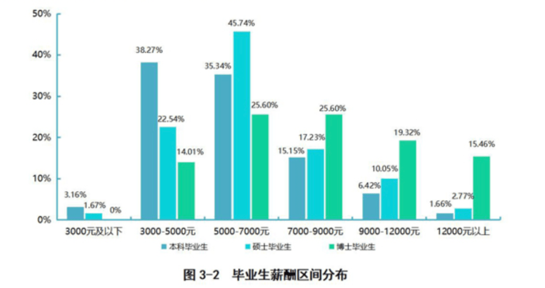 2020湖南gdp水分太大_2020年湖南经济运行情况分析 GDP突破4万亿 图(2)