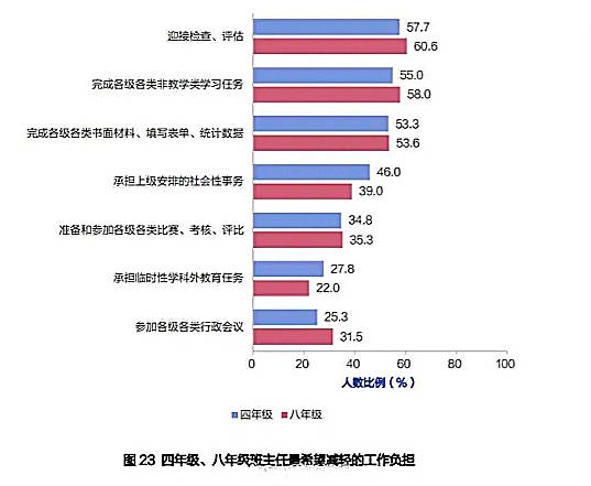 合肥的人口超四百万英语_合肥人口热力图(2)