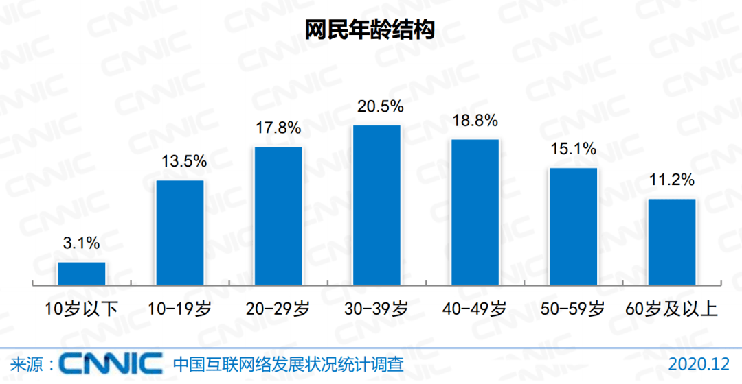 gdp算外出人员务工收入吗_2017年全国农村外出务工劳动力人数 收入统计及增速分析(3)