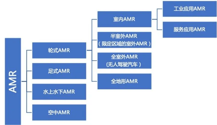 什么叫工业4.0时代 db05923c508d4bce8db947be420250a5.png