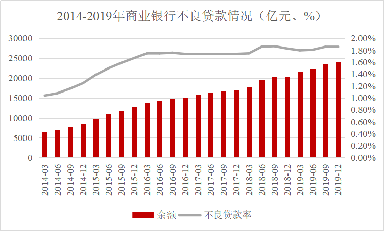 怎么从存量和流量理解GDP_2019年万亿GDP城市,除人均GDP,你了解地均GDP 经济密度 吗(3)