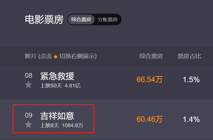 怎么快速赚1000亿 0fcc324642e34c2db4a01e7c4f7a7f57.png