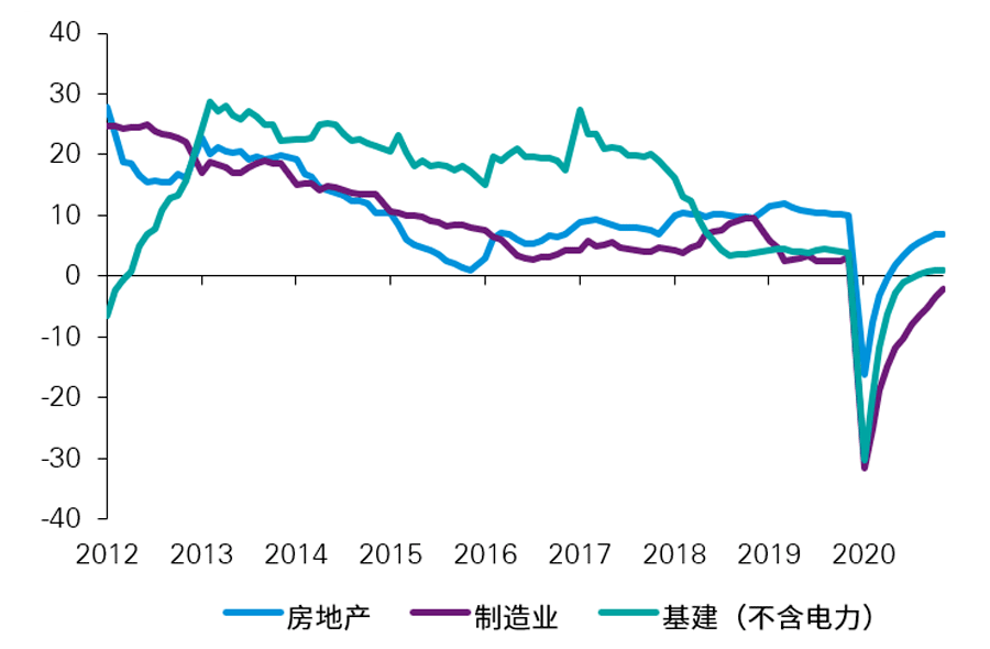 荣昌1997年gdp_13个好消息 9月荣昌将进入开挂模式,荣昌人的好日子来了(2)