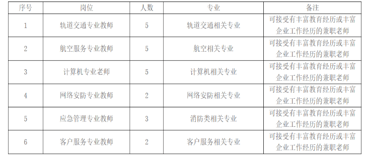 贵阳市人口2021总人数_贵阳市地图