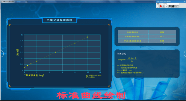 进行|北京欧倍尔新品发布 | 环境中二氧化硫的采集与检测虚拟仿真实验