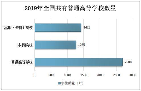 高考人數報名人數排名_高考報名人數1071萬_高考人數報名實考原因