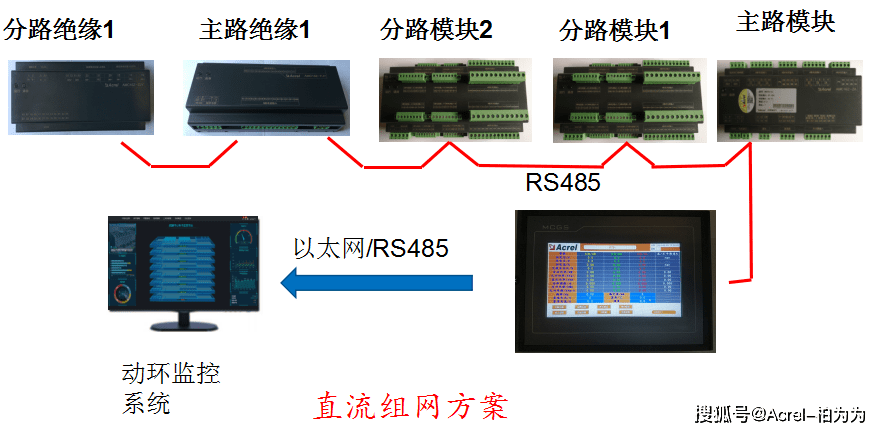a610d43bca7d491399cc4ea4a7276da6.png