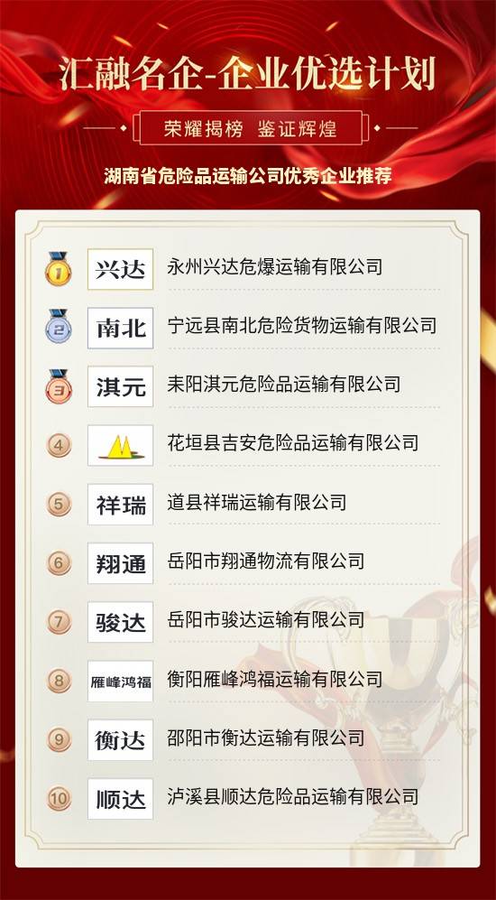 运输公司排名_运输公司图片